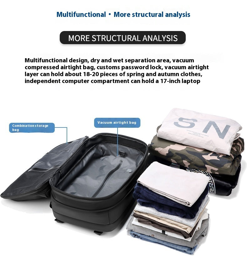 Large-Capacity Waterproof Business Travel Backpack