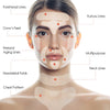 Wrinkle Removal Stickers