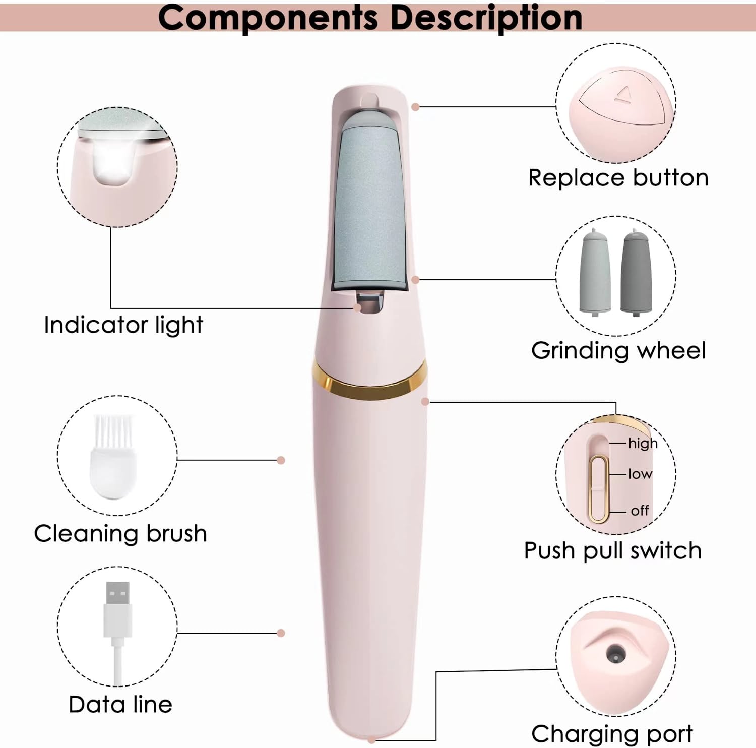 ProFoot Electric Callus Remover: Silky Smooth Feet in Seconds