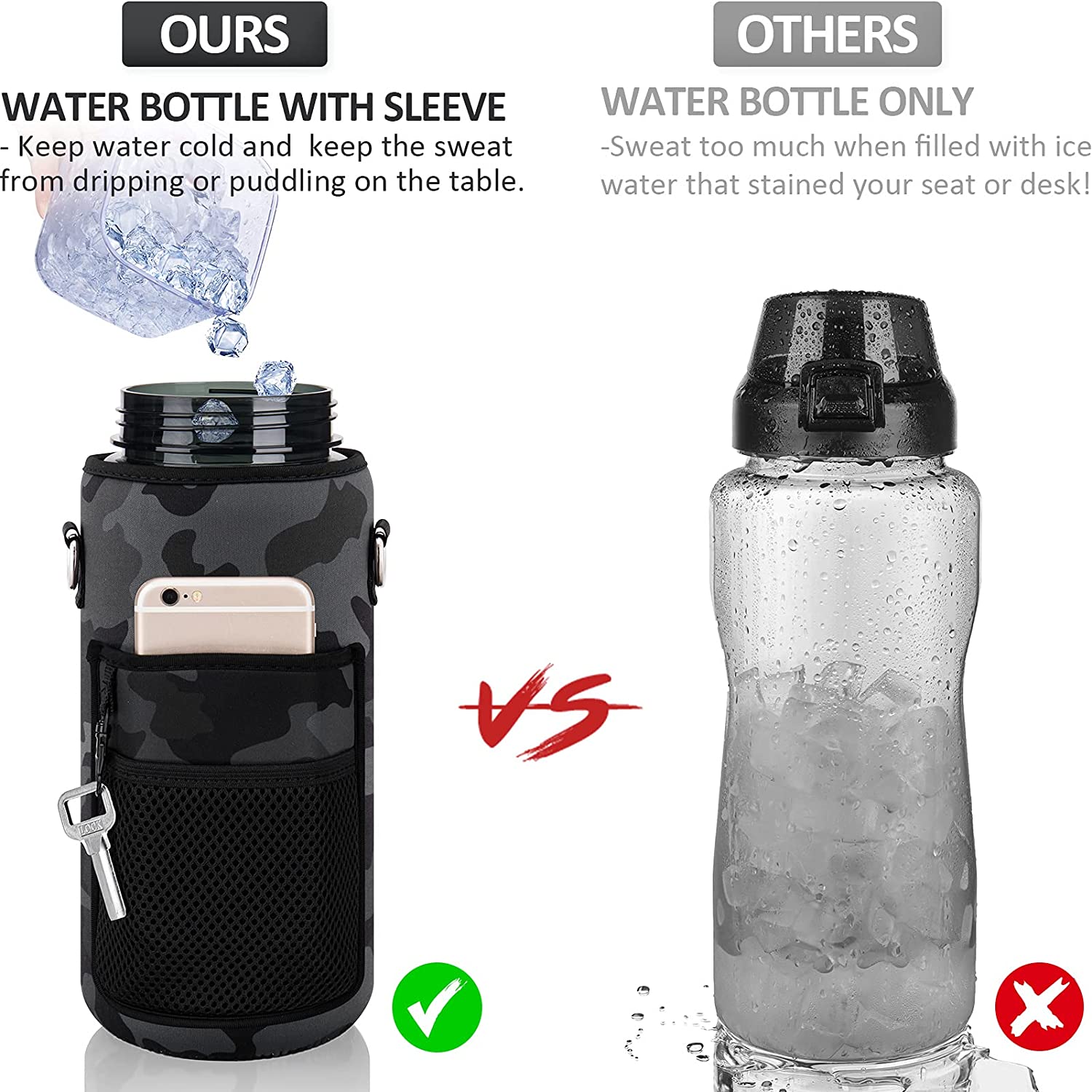 Inspirational 2L Water Bottle: Stay Hydrated. Perfect for Gym and Sports