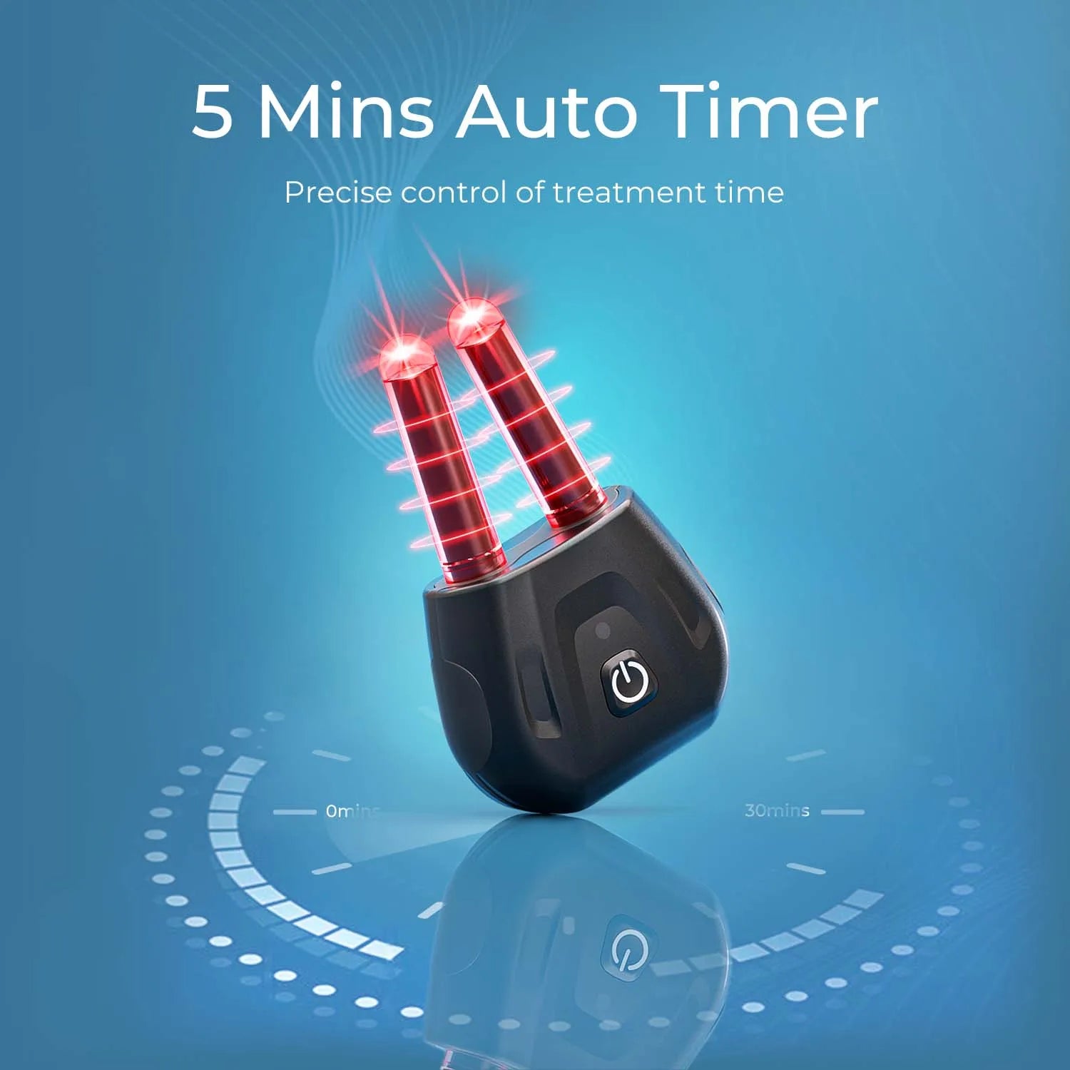 2025 Nose Relief – Portable Rhinitis & Allergy Light Device
