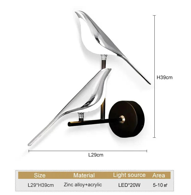 Magpie Wall Lamp Bedroom Bedside Modern Minimalist Light Bulb