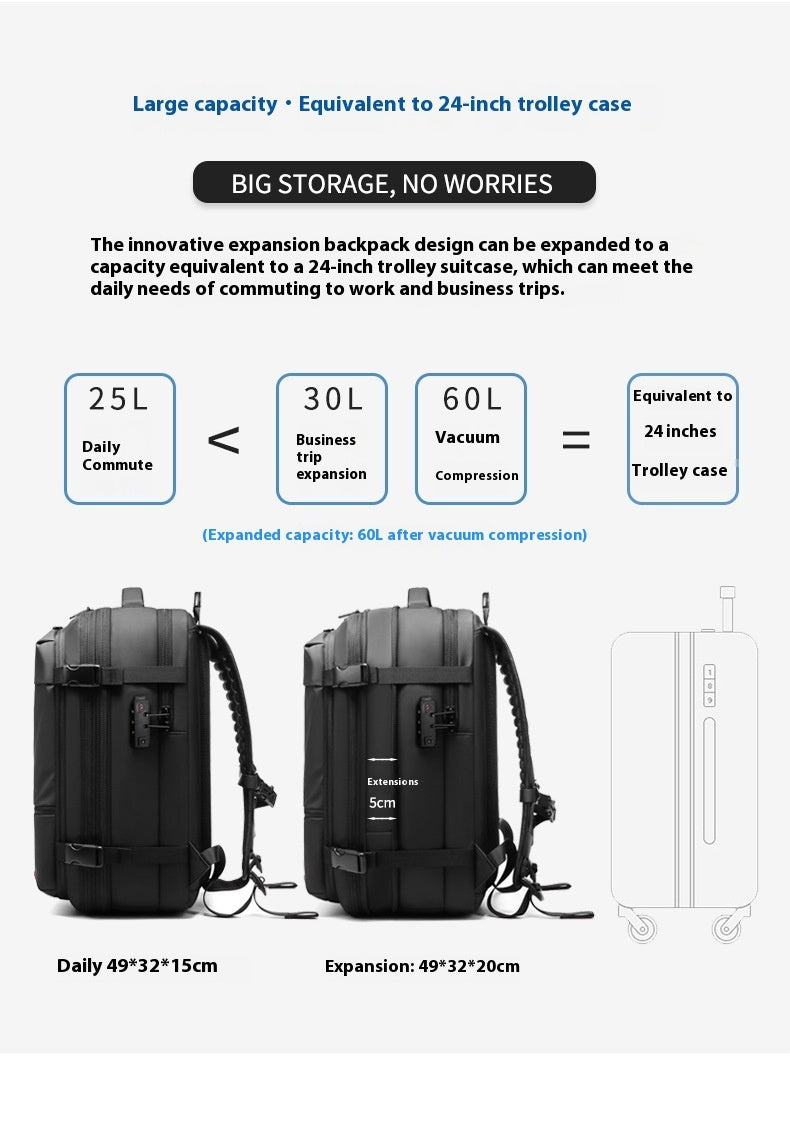 Large-Capacity Waterproof Business Travel Backpack
