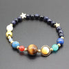 Solar System Space Bracelet: An Out-of-this-World Accessory