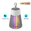 Radiation-Free Electric Mosquito Trap for Bedroom